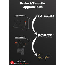 Load image into Gallery viewer, Asetek SimSports La Prima to Forte Pedal set Upgrade Kit
