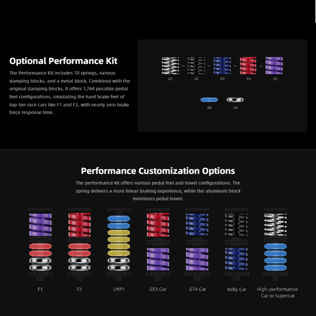 Moza Racing CRP2 Performance Kit